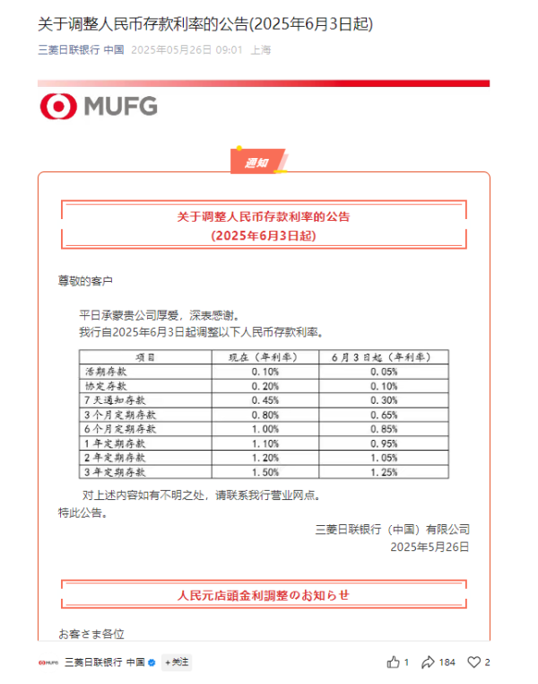 金控配资 本轮存款降息快速扩散，不到一周多家外资行跟进，部分银行降幅小于去年