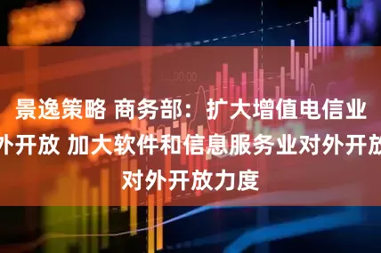 景逸策略 商务部：扩大增值电信业务对外开放 加大软件和信息服务业对外开放力度