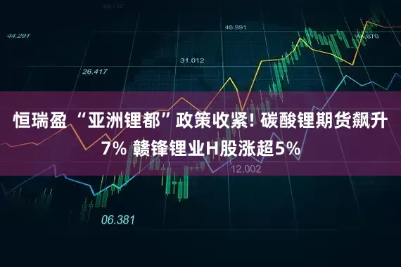 恒瑞盈 “亚洲锂都”政策收紧! 碳酸锂期货飙升7% 赣锋锂业H股涨超5%